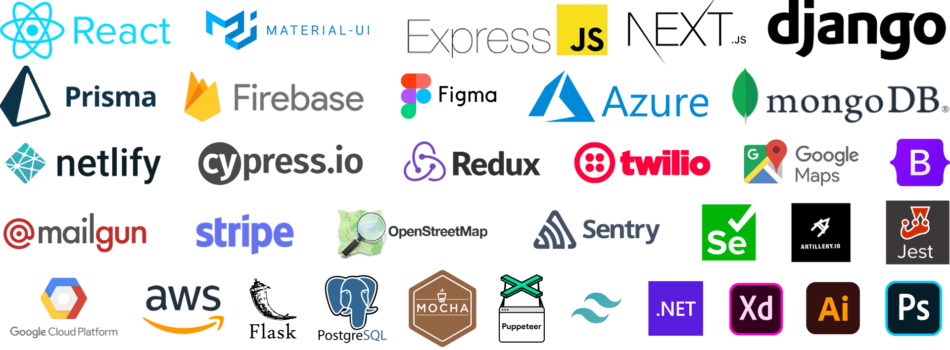 software techstack